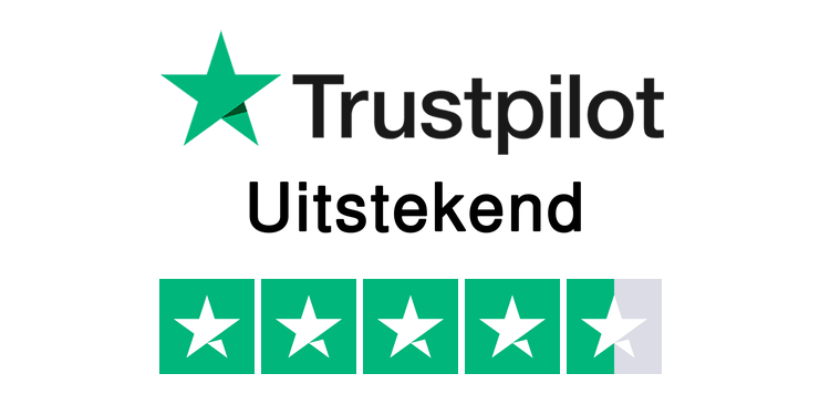 Trustpilot score